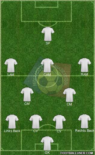 Andorra Formation 2011