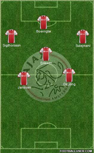 AFC Ajax Formation 2011