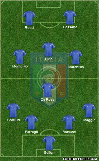 Italy Formation 2011