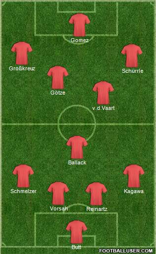 Pro Evolution Soccer Team Formation 2011