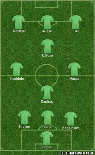 Pro Evolution Soccer Team Formation 2011