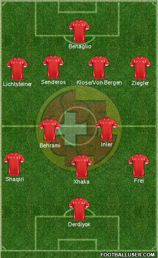 Switzerland Formation 2011