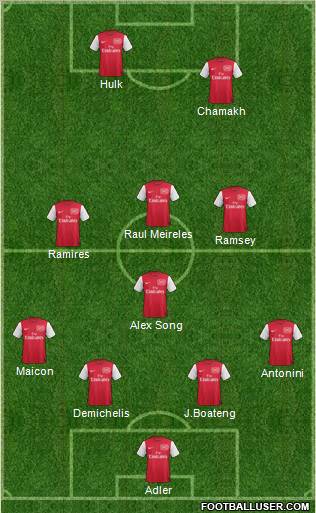 Arsenal Formation 2011