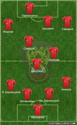 Russia Formation 2011