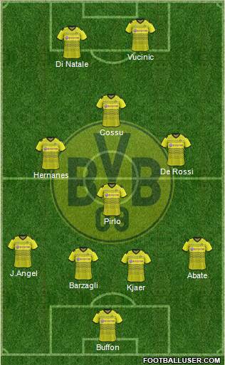 Borussia Dortmund Formation 2011