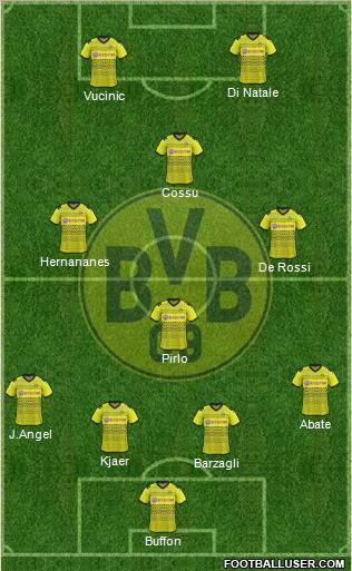 Borussia Dortmund Formation 2011