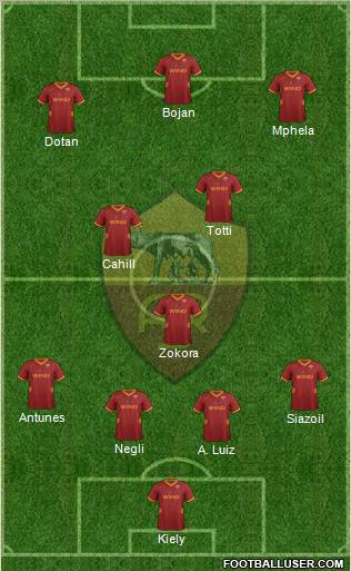AS Roma Formation 2011