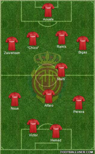 R.C.D. Mallorca S.A.D. Formation 2011