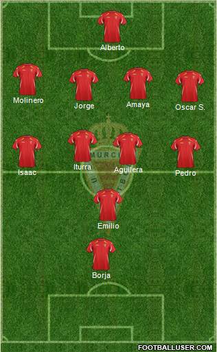 Real Murcia C.F., S.A.D. Formation 2011