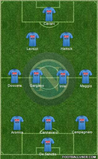 Napoli Formation 2011