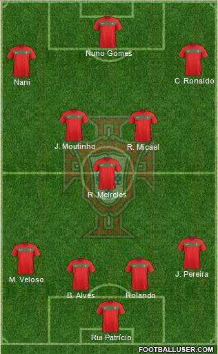 Portugal Formation 2011