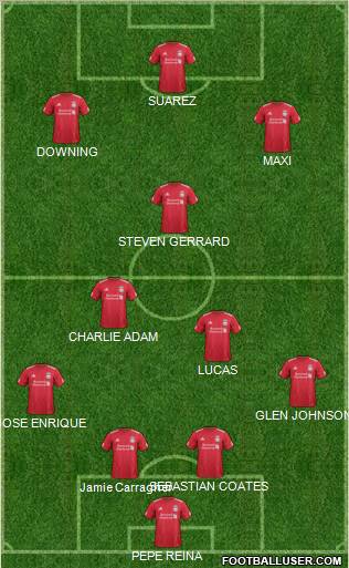 Liverpool Formation 2011