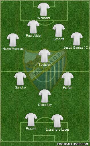 Málaga C.F. B Formation 2011