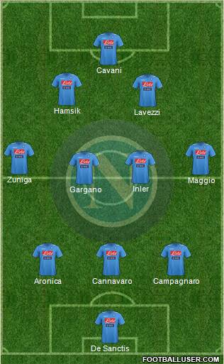Napoli Formation 2011