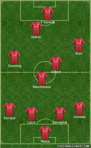 Liverpool Formation 2011