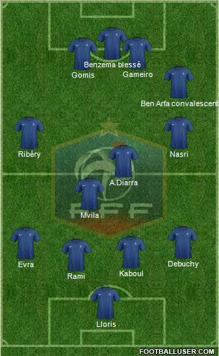 France Formation 2011