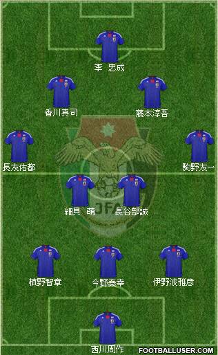 Japan Formation 2011