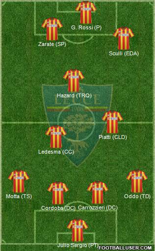 Lecce Formation 2011
