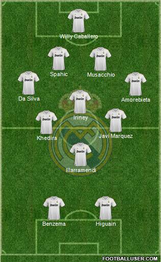 Real Madrid C.F. Formation 2011