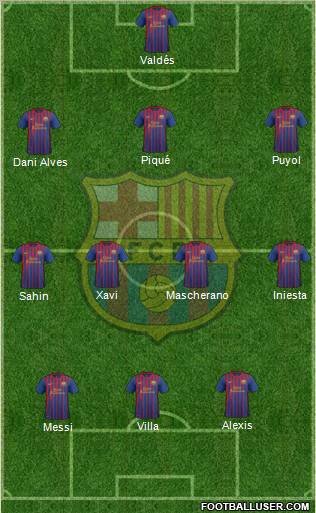 F.C. Barcelona Formation 2011