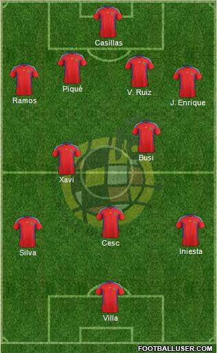 Spain Formation 2011