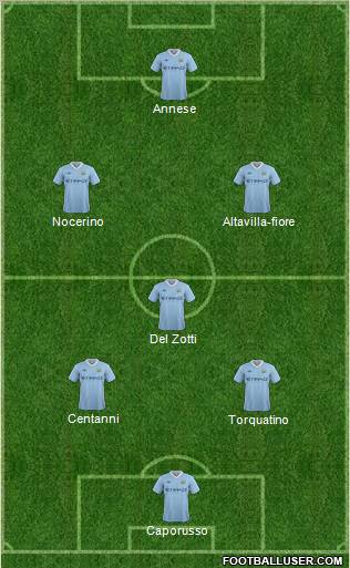 Manchester City Formation 2011