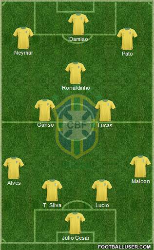 Brazil Formation 2011