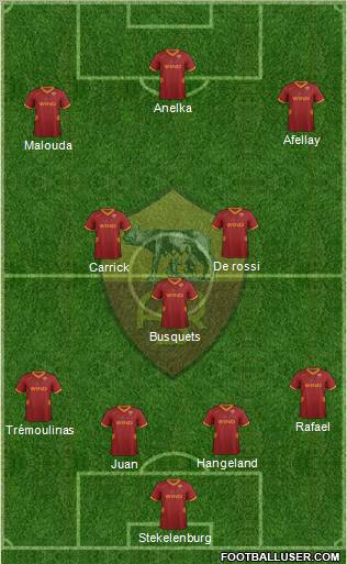 AS Roma Formation 2011