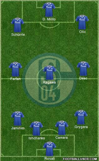 FC Schalke 04 Formation 2011