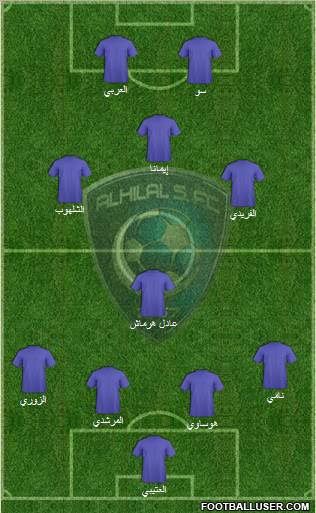Al-Hilal (KSA) Formation 2011