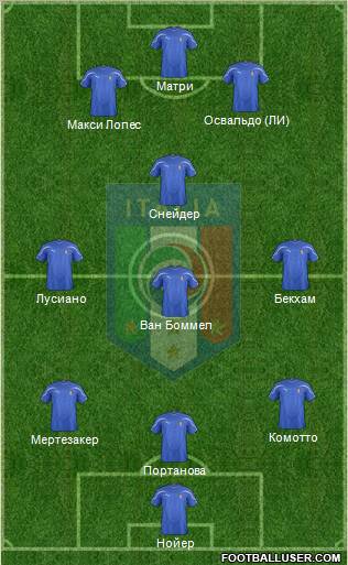 Italy Formation 2011