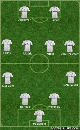 Tottenham Hotspur Formation 2011