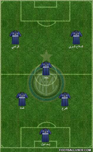 F.C. Internazionale Formation 2011