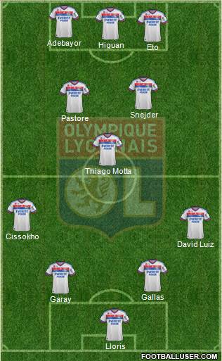 Olympique Lyonnais Formation 2011