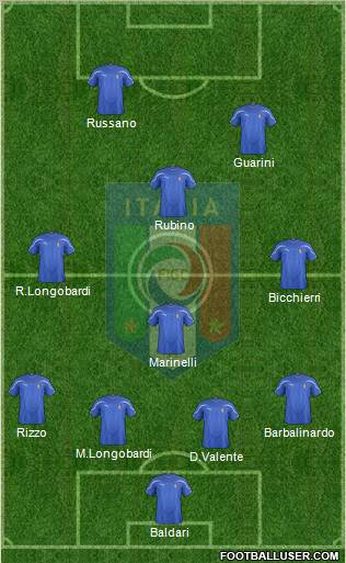 Italy Formation 2011