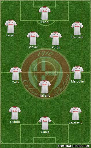 Padova Formation 2011