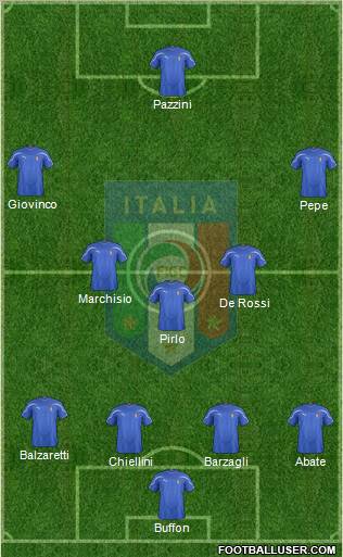 Italy Formation 2011