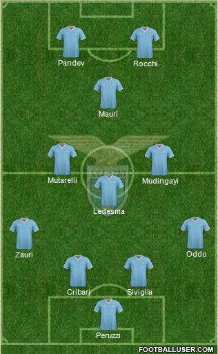 S.S. Lazio Formation 2011