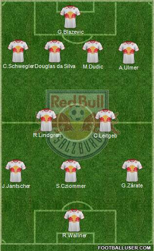 FC Salzburg Formation 2011