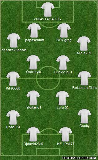 Fifa Team Formation 2011