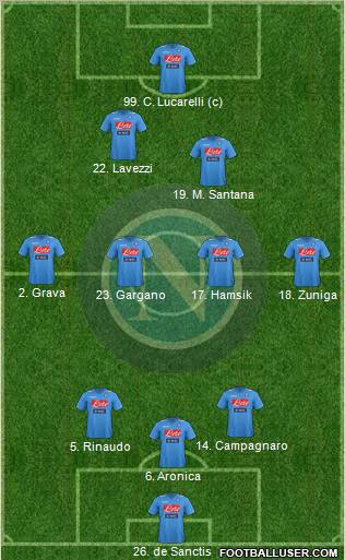Napoli Formation 2011