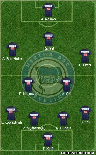 Hertha BSC Berlin Formation 2011