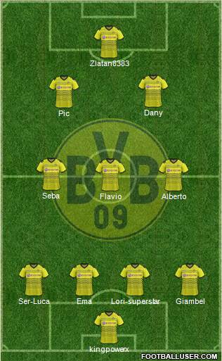 Borussia Dortmund Formation 2011
