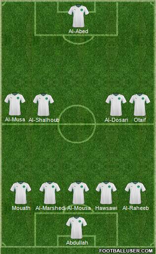 Saudi Arabia Formation 2011