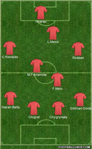 Football Manager Team Formation 2011