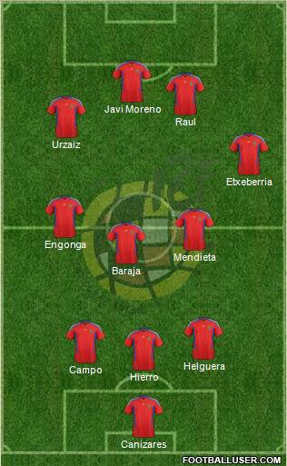 Spain Formation 2011