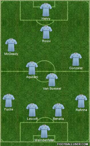 Manchester City Formation 2011