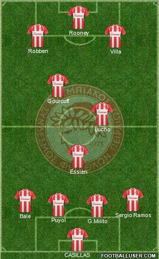 Olympiakos SF Piraeus Formation 2011