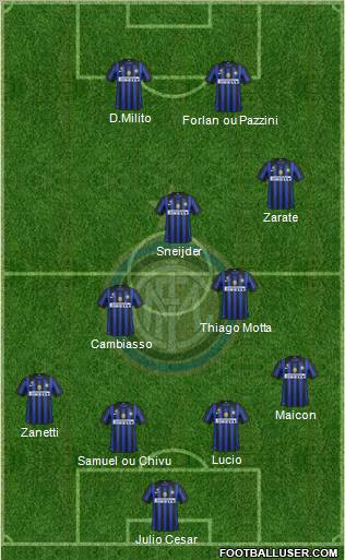 F.C. Internazionale Formation 2011