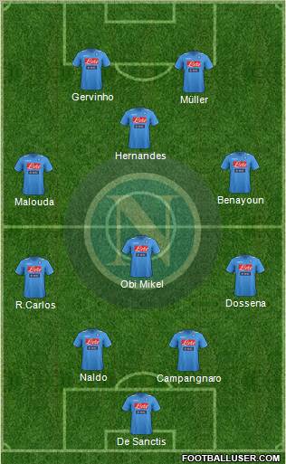 Napoli Formation 2011
